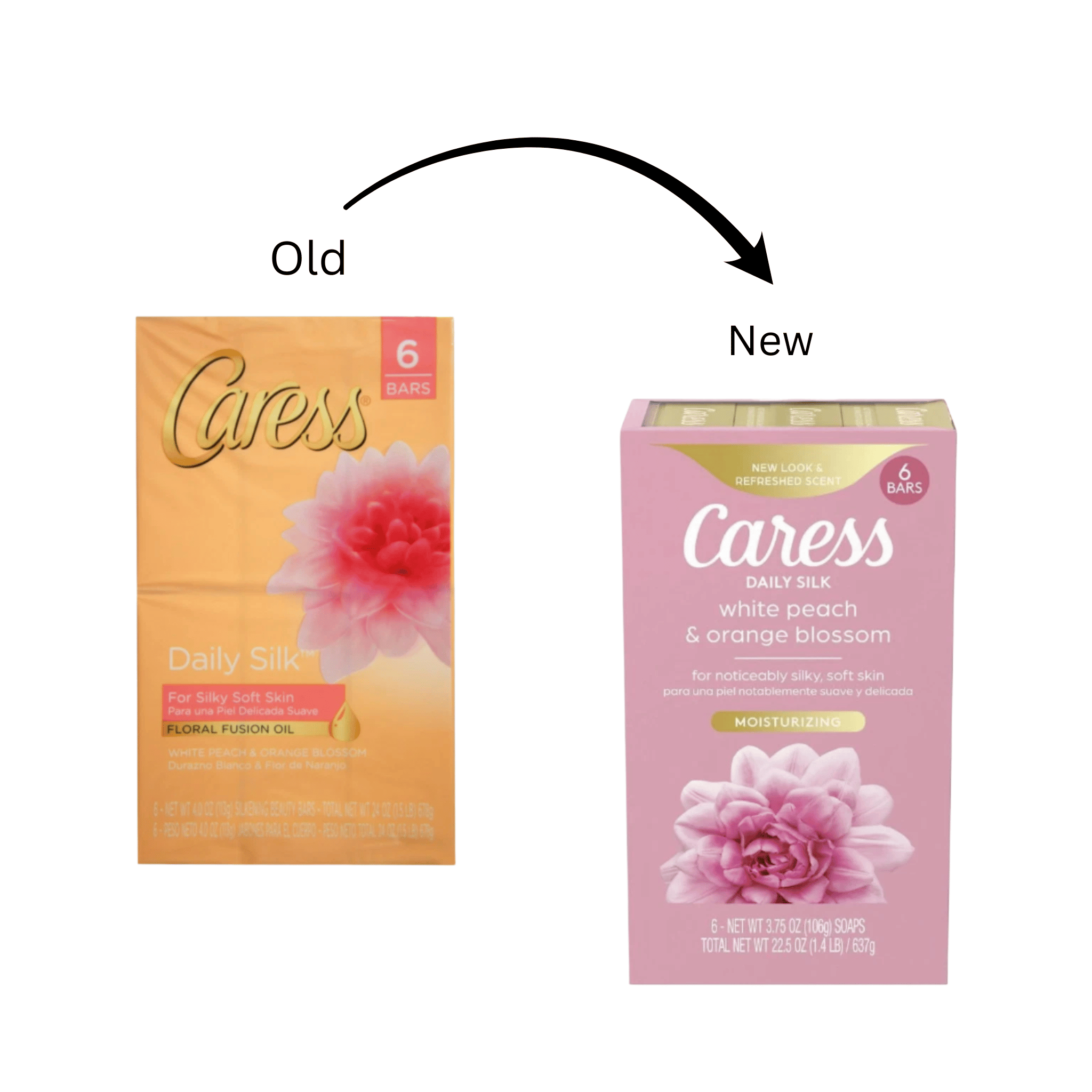 Comparison of an old and new Caress soap packaging design on a white background.